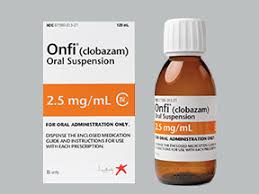 Onfi® (Generic Clobazam)