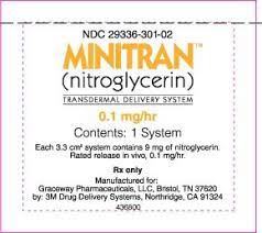 Nitroglycerin Transdermal Patch