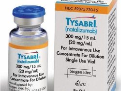 Natalizumab Injection