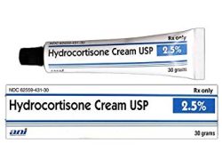 Pandel® (Generic Hydrocortisone Topical)