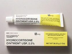 Pramosone (Generic Hydrocortisone Topical)
