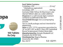 Parcopa (Generic Levodopa and Carbidopa)