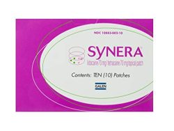 Synera (containing lidocaine and tetracaine)(Generic Lidocaine Transdermal Patch)