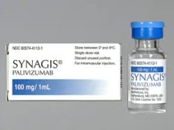 Synagis (Generic Palivizumab Injection)