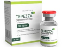 Tepezza (Generic Teprotumumab-trbw Injection)