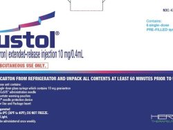 Sustol (Generic Granisetron Injection)