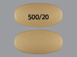 Vimovo (Generic Naproxen)