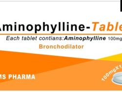 Truphylline Suppositories (Generic Aminophylline)