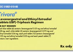 Trivora (Generic Estrogen and Progestin (Oral Contraceptives))