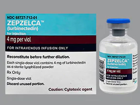 Zepzelca (Generic Lurbinectedin Injection)