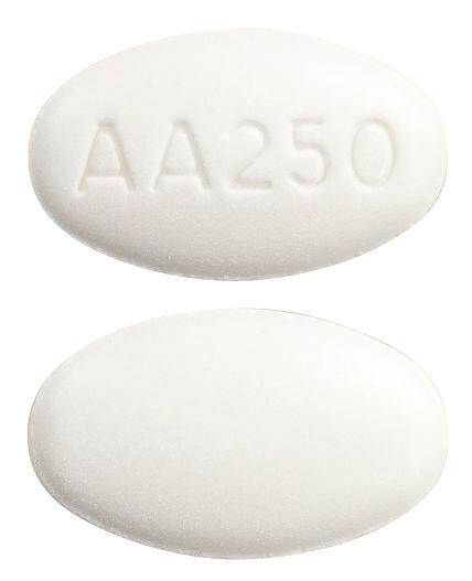 Zytiga (Generic Abiraterone)
