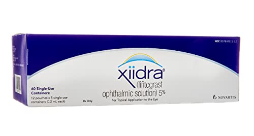 Xiidra (Generic Lifitegrast Ophthalmic)