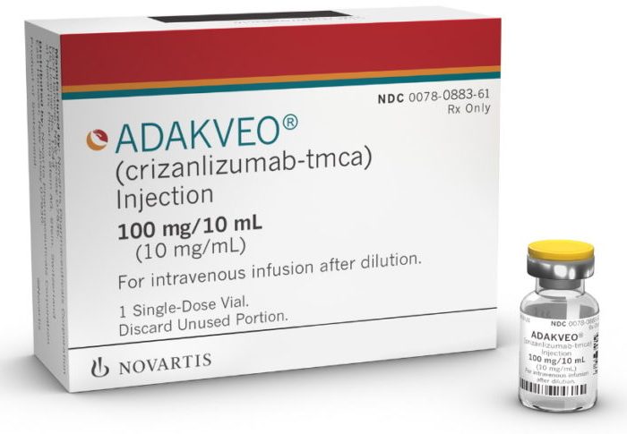 Adakveo (Generic Crizanlizumab-tmca Injection)