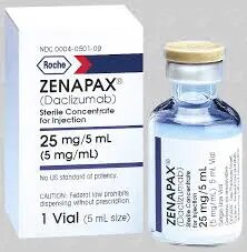 Zenapax (Generic Daclizumab Injection)