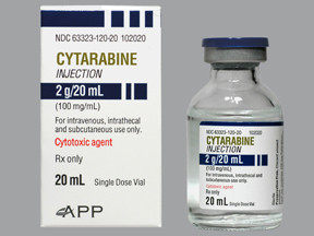 Arabinosylcytosine (Generic Cytarabine)
