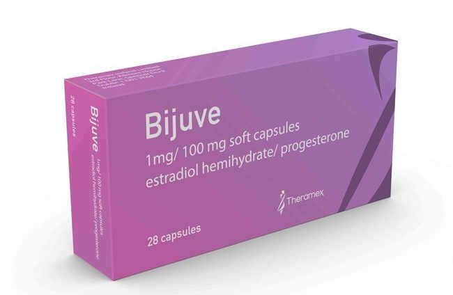 Bijuva (Generic Estrogen and Progestin (Hormone Replacement Therapy))