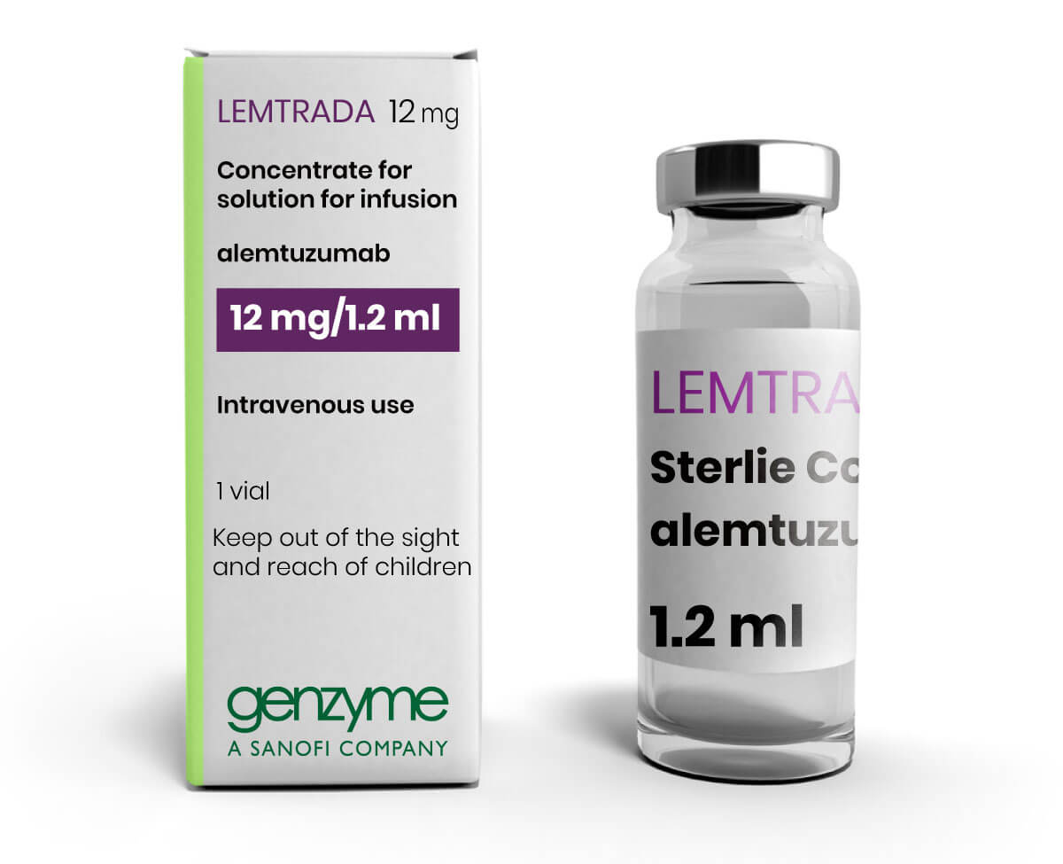 Alemtuzumab Injection (Multiple Sclerosis)