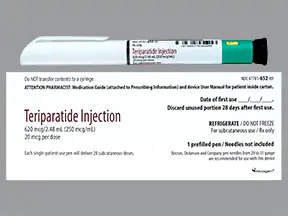 Bonsity (Generic Teriparatide Injection)