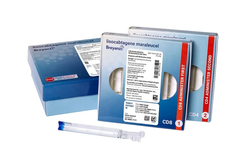 Breyanzi (Generic Lisocabtagene Maraleucel Injection)