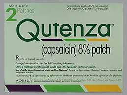 Capsaicin Transdermal Patch